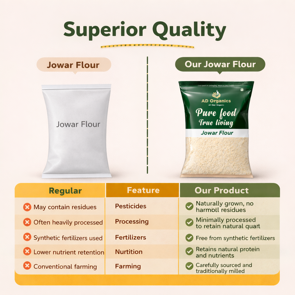Organic Jowar Flour (Sorghum Atta) 500g