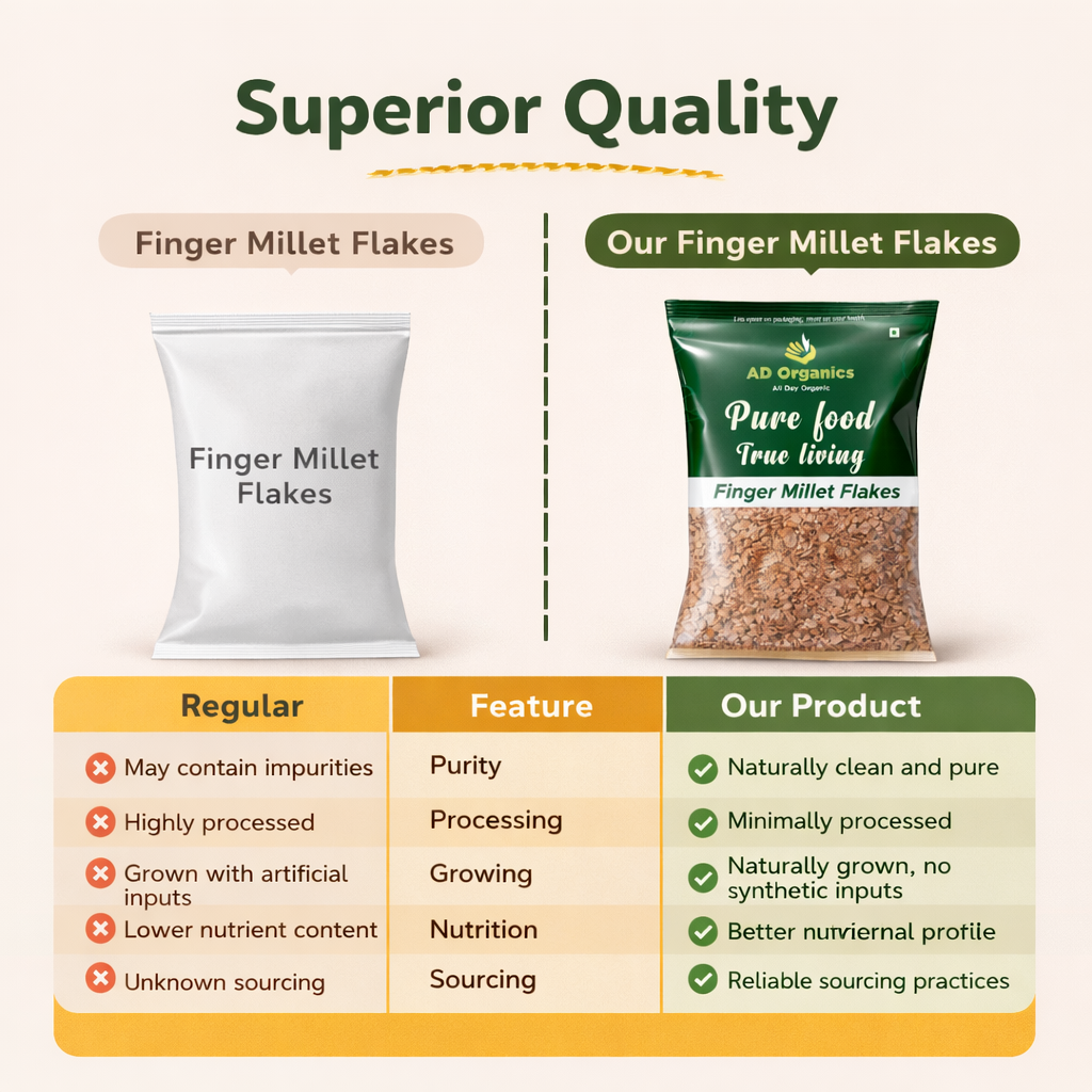 Finger Millet Flakes