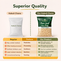 Kabuli Chana