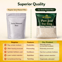 Sona Masuri Rice (Unpolished)