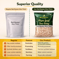 Red Beaten Rice Thick (Poha)