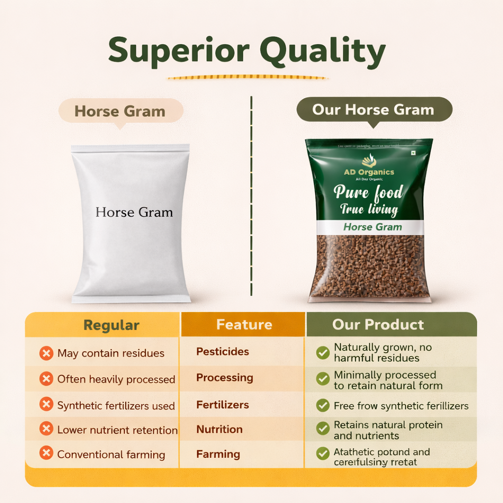 Horse Gram