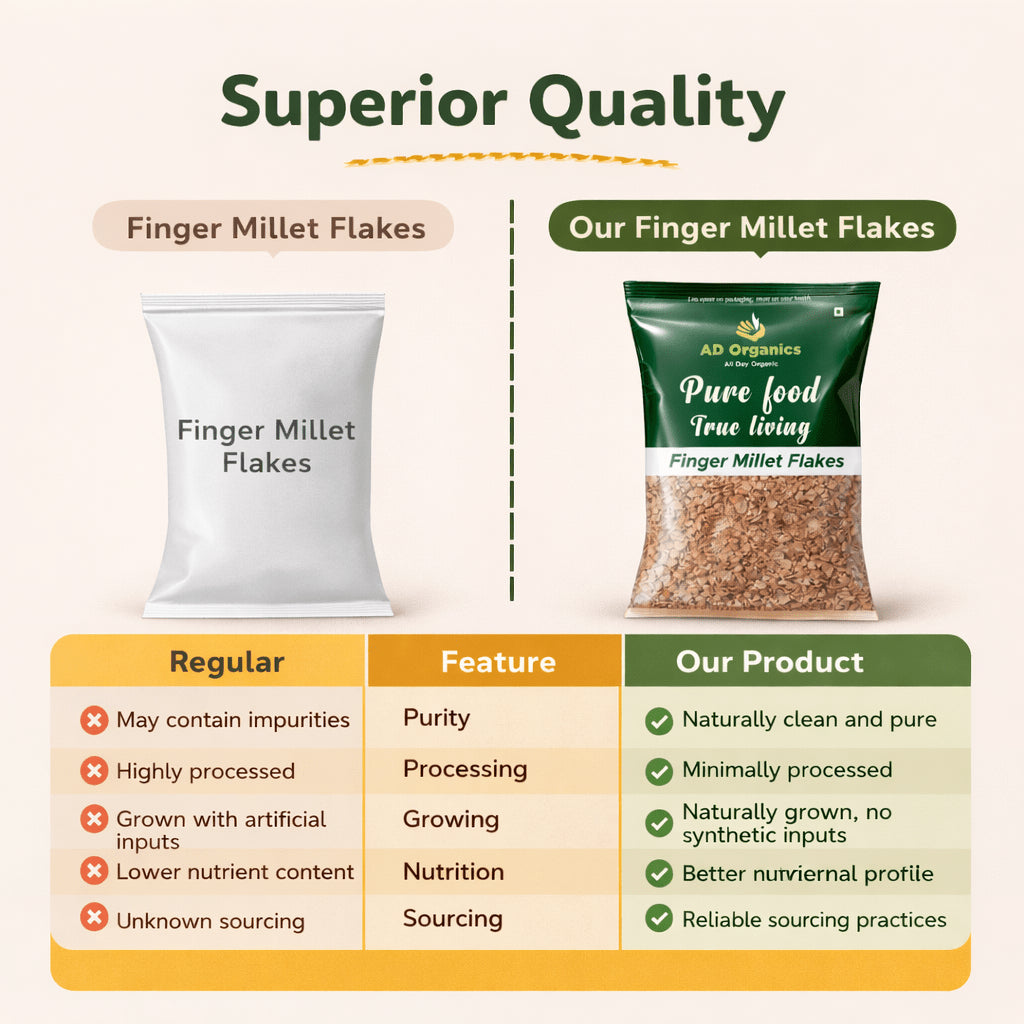 Organic Finger Millet Flakes - adorganics.in