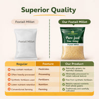 Organic Foxtail Millet - adorganics.in