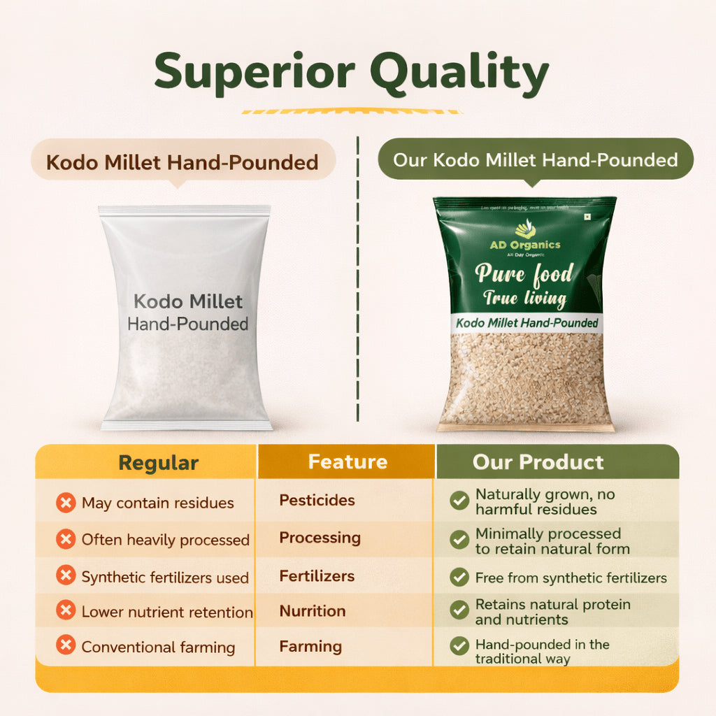 Organic Kodo Millet (Hand Pounded) - adorganics.in