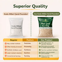Organic Kodo Millet (Hand Pounded) - adorganics.in