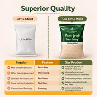 Organic Little Millet (Kutki) - adorganics.in