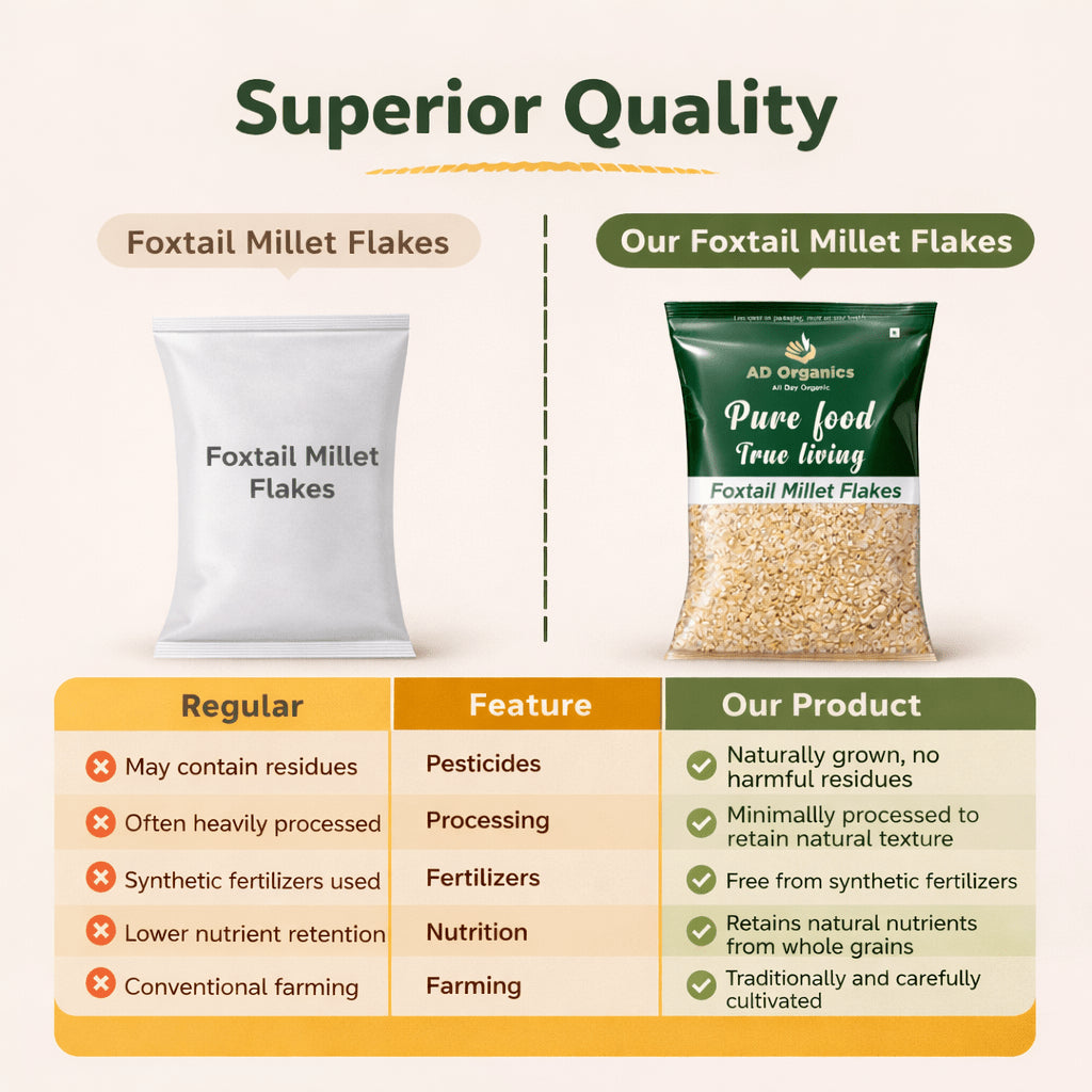 Organic Organic Foxtail Millet Flakes (Kangni) - Low GI, High Fiber Breakfast Flakes - adorganics.in