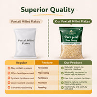 Organic Organic Foxtail Millet Flakes (Kangni) - Low GI, High Fiber Breakfast Flakes - adorganics.in