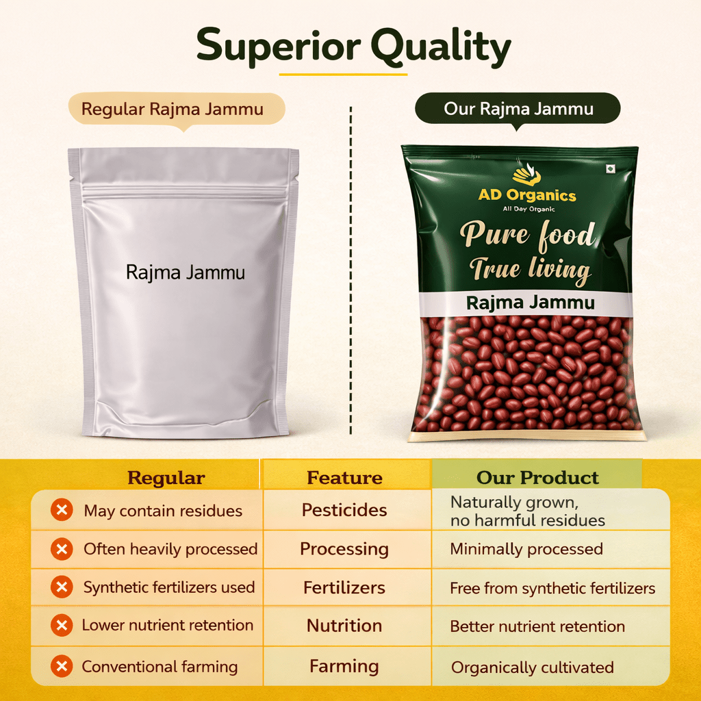 Organic Rajma Jammu - adorganics.in