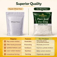 Organic Wheat Flour - adorganics.in
