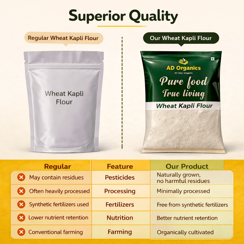 Organic Wheat Kapli Flour - adorganics.in