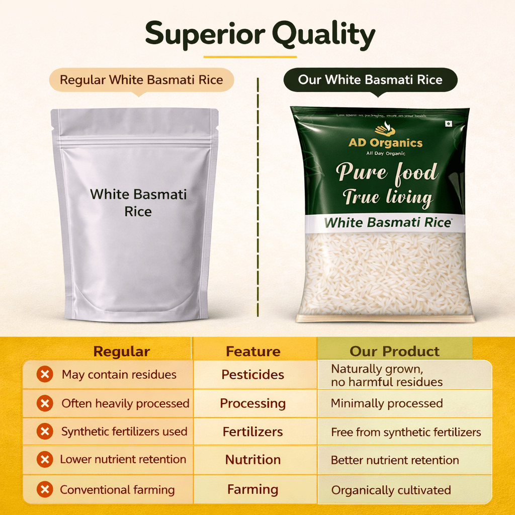 Organic White Basmati Rice - adorganics.in